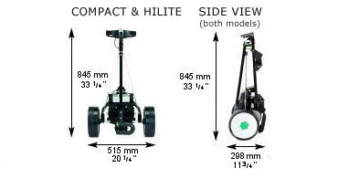 Hill Billy Axle - Compact